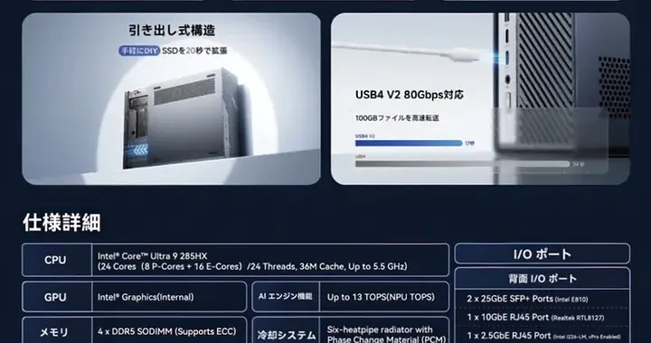 80Gbps的USB4 v2開始普及！銘凡新迷你機一口氣給了倆