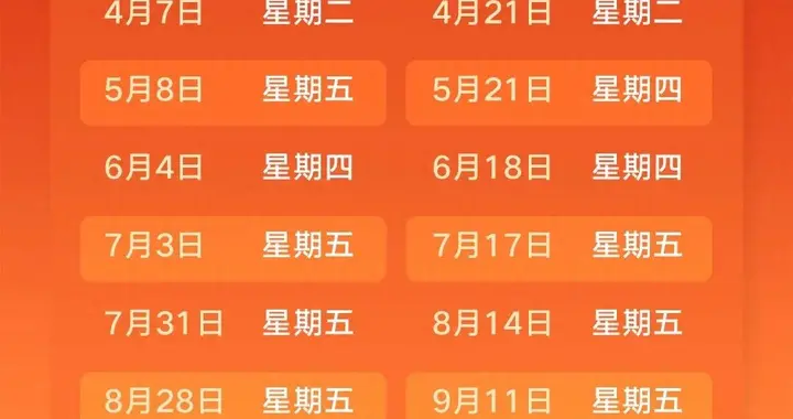 2026年首次油价调整时间定了 今年油价调整日历