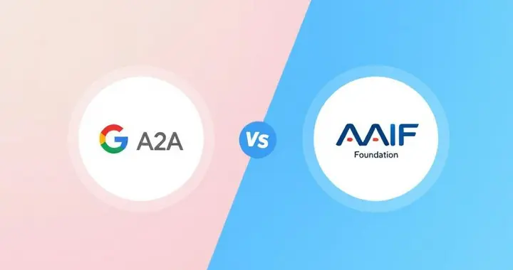 A2A協議與AAIF基金會競相制定AI智能體互通標準
