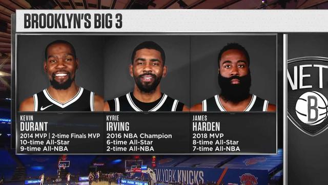 NBA重磅来袭 篮网火箭骑士三方大交易 哈登如愿入驻布鲁克林