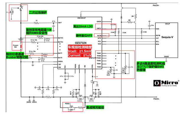 最高精度！单芯片BMS方案OZ37324破解安全难题