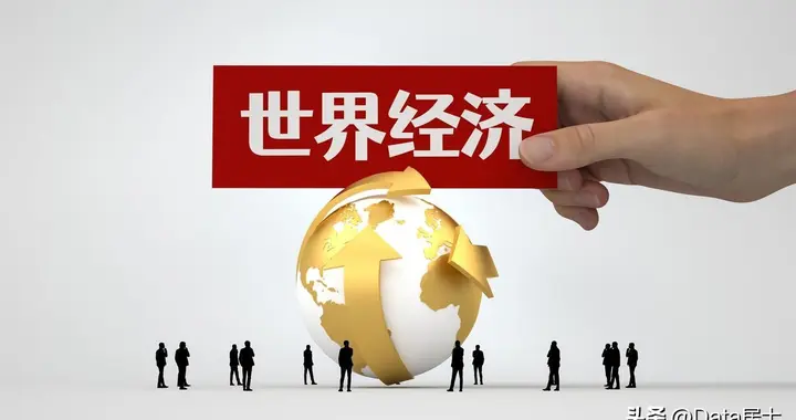 2025年度全球十大国家GDP排行：英国反超印度，俄罗斯跃居第八位