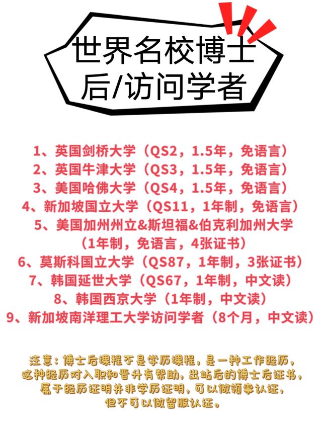 读博士后的利弊分析