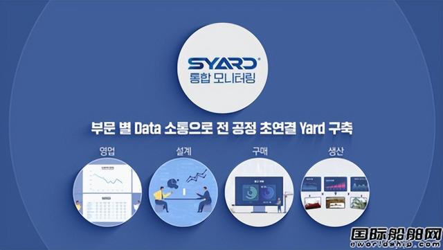 三星|造船成本再降10%？三星重工加快构建智能船厂