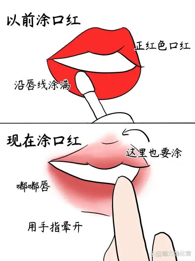 以前化妆VS现在化妆
