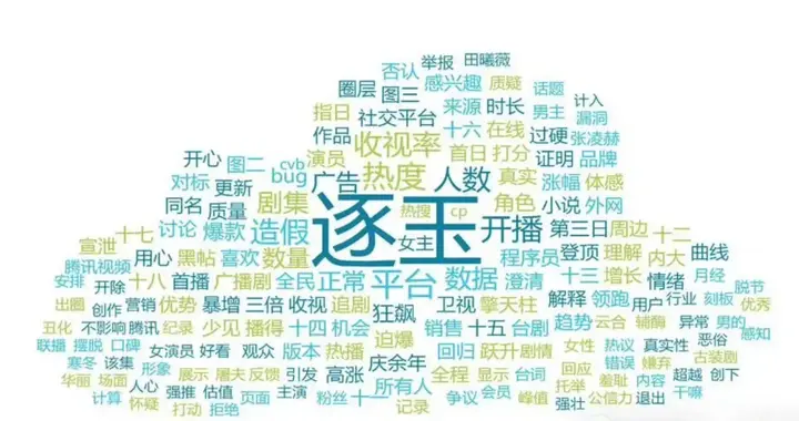 《逐玉》如此火爆，但无配角上桌，粉丝控评也不敢说自家艺人扛剧