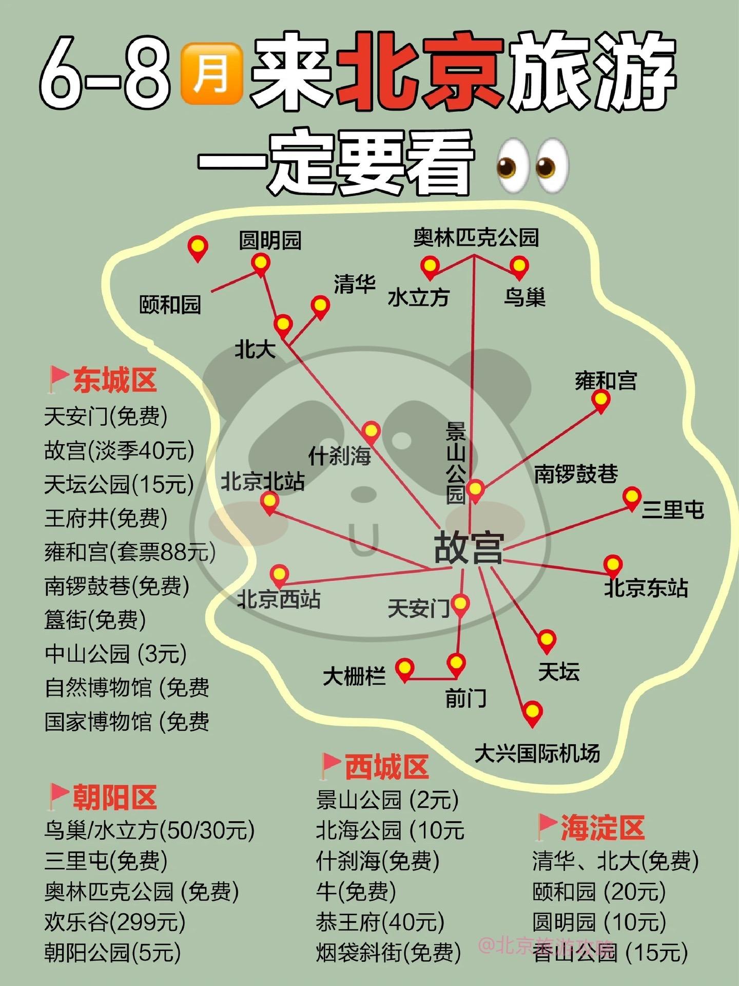 北京旅游|6-8月来北京旅游  一定要看 ?