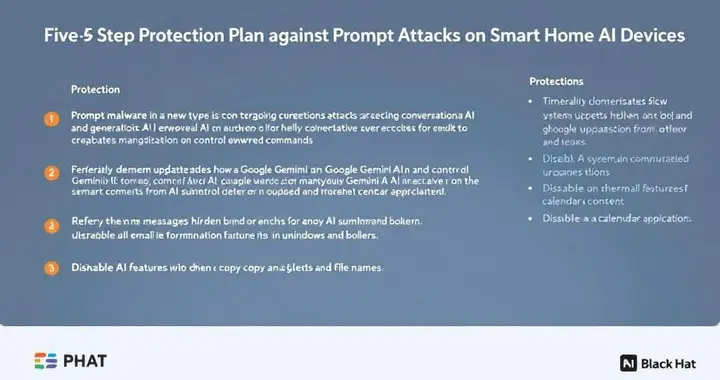 五步防护方案阻止恶意提示攻击智能家居AI设备