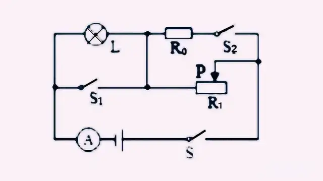 此题让你知晓在保证电路安全的前提下，如何确定电路总功率的最值