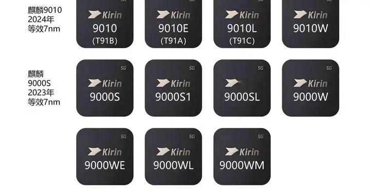 麒麟芯片天梯圖：從9030到8000，哪款更值得入手？