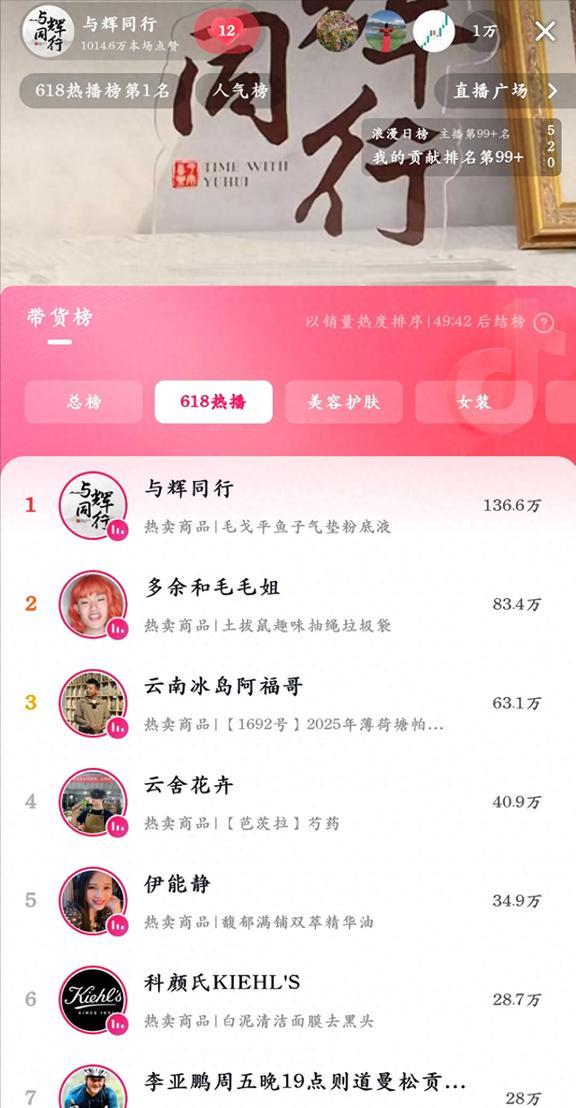 与辉同行美妆场GMV近亿，成功“去辉化”！董宇辉：听不懂，头疼