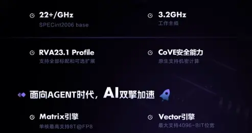 刷新全球RISC-V性能紀錄！阿里巴巴發布5nm旗艦CPU：臺積電生產