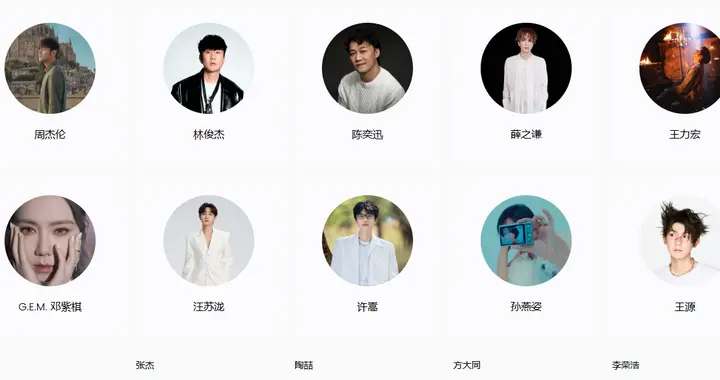Q音歌手榜新格局，王力宏成四大之后第一人，周深、张杰未进前十