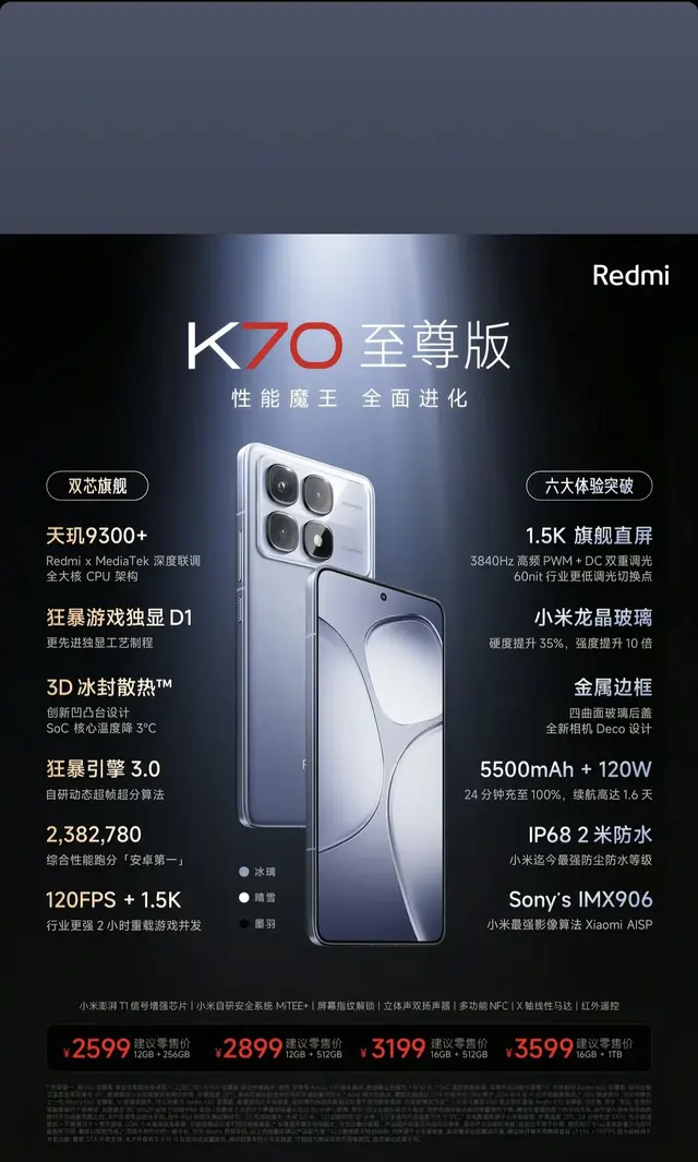 说实在话，以后红米会持续称霸中端机市场