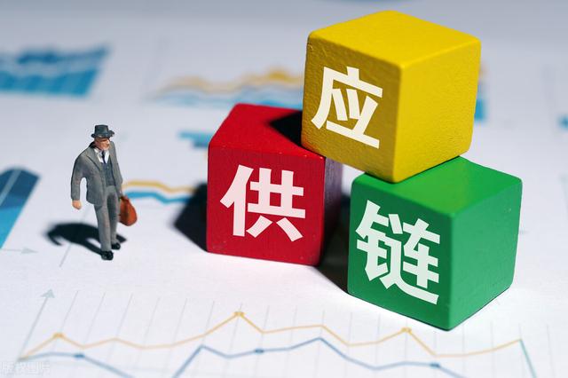 “供应链金融”业务中的法律关系认定
