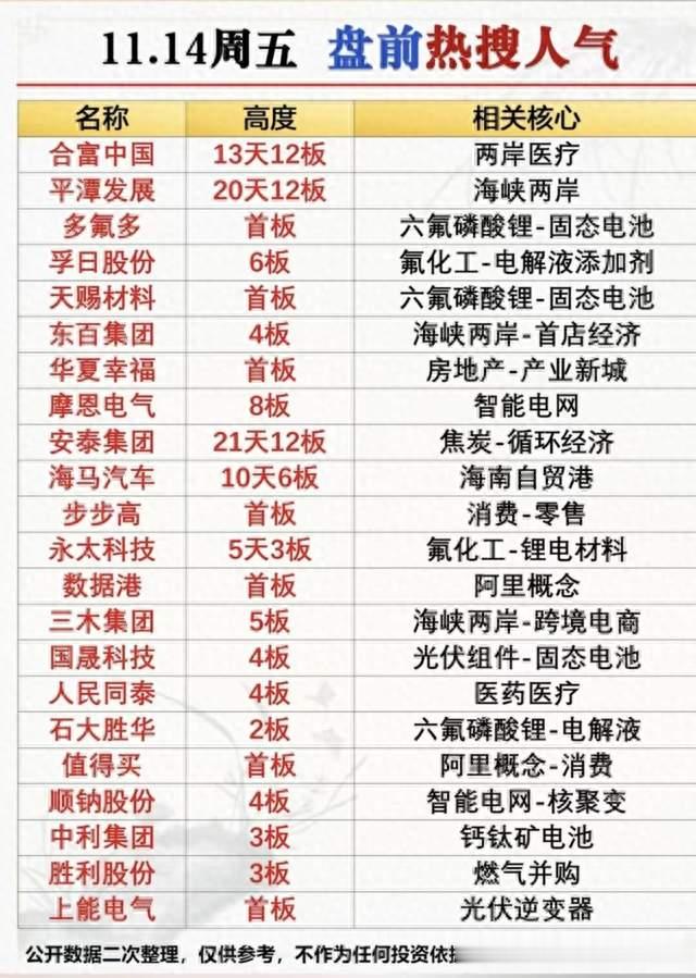 10元以下的并购重组股，蕴藏着哪些机会与挑战？
