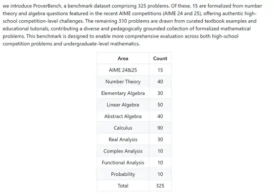DeepSeek发布了全新开源大模型，实现了数学能力的重大提升！