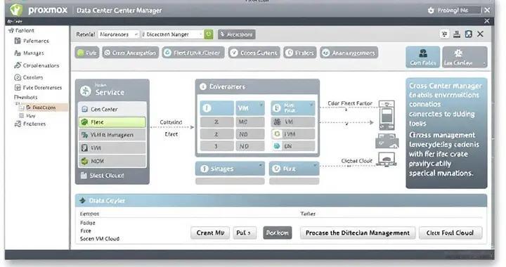 Proxmox發(fā)布數(shù)據(jù)中心管理器，打造VMware替代方案