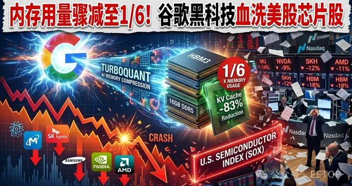 硅谷地震！谷歌黑科技“干掉”存儲，血洗芯片股！