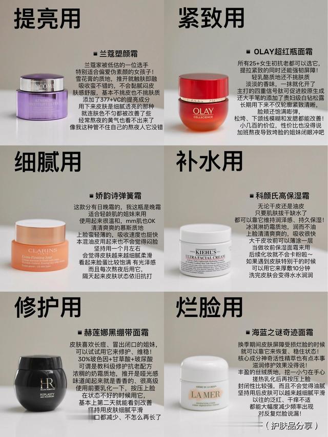 盘点6款不同用途的抗老面霜，从平价到大牌，根据自己肤质去选择