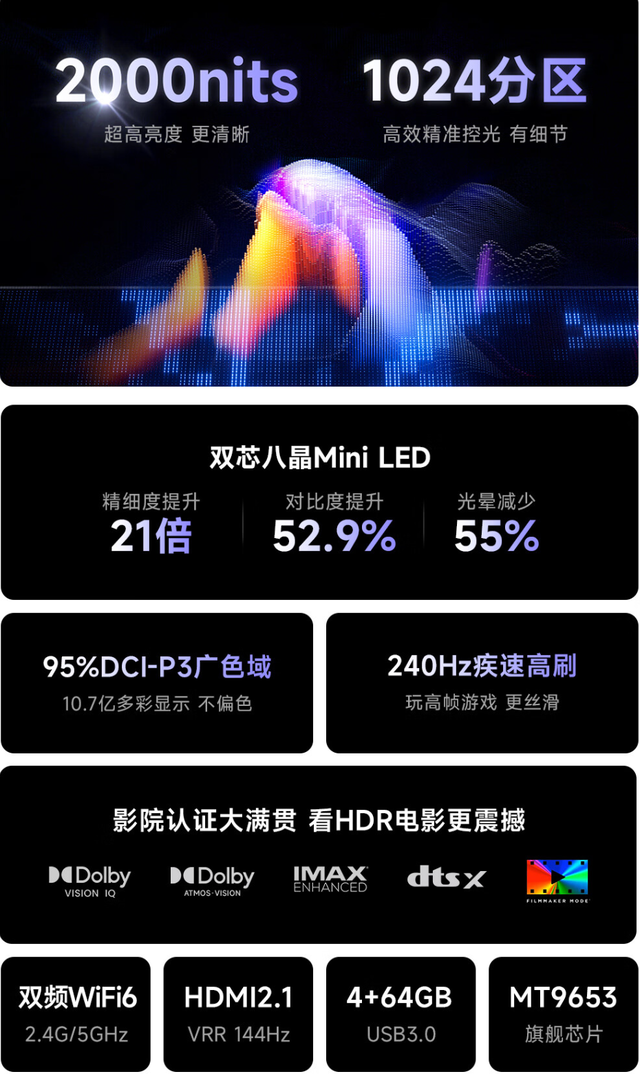 85寸左右的电视，哪款性价比比较高？