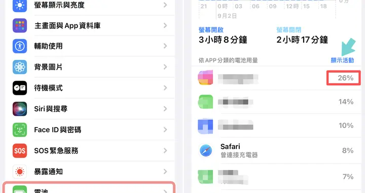 不用換新機！4 個公認最有效的 iPhone 省電技巧，看完立刻見效