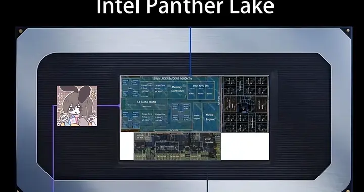 8K高清探秘Intel Panther Lake：LPE低功耗小核有點孤獨