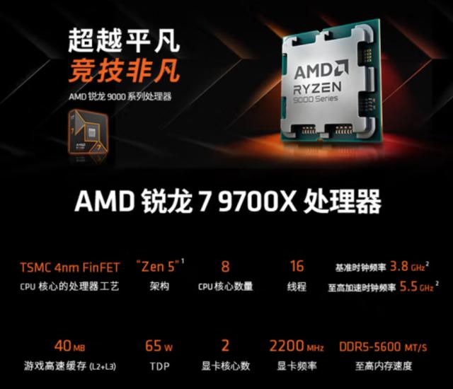 一键解锁功率，提升15%性能：AMD锐龙7-9700X处理器105W模式实测