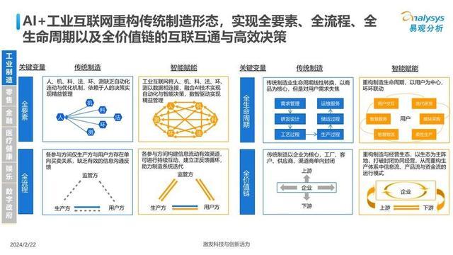 中国科技惊艳世界！马斯克赞叹、陶哲轩认可，国产AI逆袭全球！