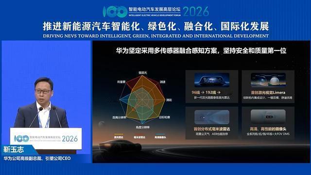 大咖说汽车：靳玉志：华为乾崑ADS五阶进