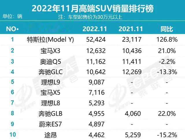 理想L9冬季测试翻车，断电故障频发，夸大宣传是在自废武功
