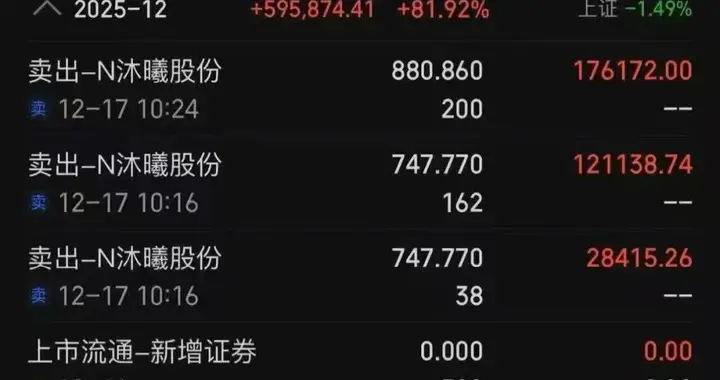 月月分红的ETF，谁能不爱呢？