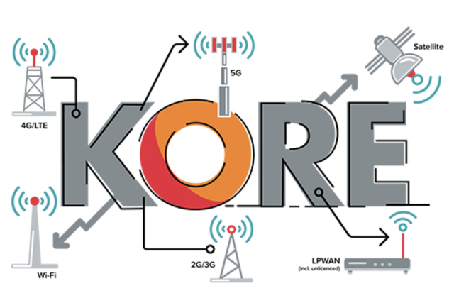 物联网|KORE通过AWS为大规模物联网用例提供物联网安全解决方案