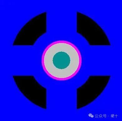 为什么要用“十字形花焊盘”？