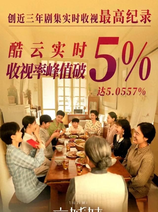 六姊妹：为啥奶奶去世后，刘美心才开始肆意苛待老大，偏心老六？