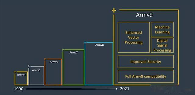 Jim博士：给高志凯讲英国高科技，劝君莫做张维为