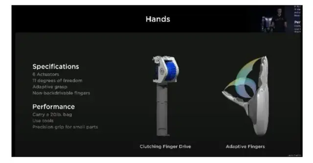 人形机器人核心电机：无框力矩电机全解析