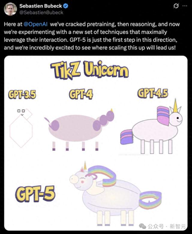 實測GPT-5 Pro：別被普通版騙了！Pro才是OpenAI真正的頂級模型