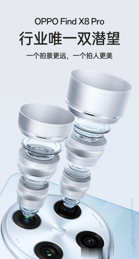 重新定义拍照 OPPO Find X8系列将不止搭载双潜望，影像全面升级