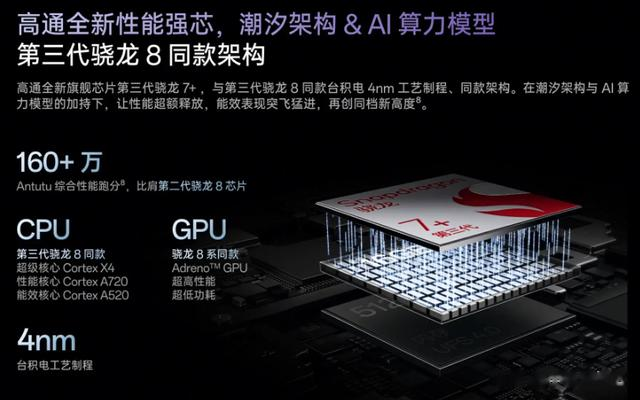 一加Ace 3V：真香！这波降价，OPPO是认真的？