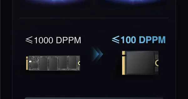 業(yè)內(nèi)首款！江波龍集成封裝mSSD發(fā)布：最大4TB、最高讀速7400MB/s