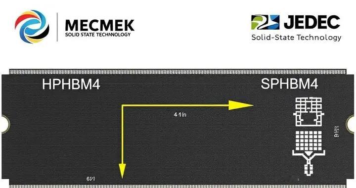 JEDEC開發減少引腳數的HBM4標準以提升容量