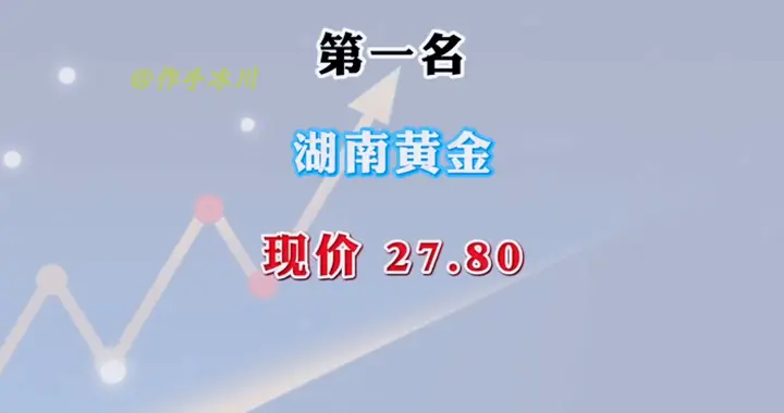 1月28日，暗盘隔夜挂单排名前八！