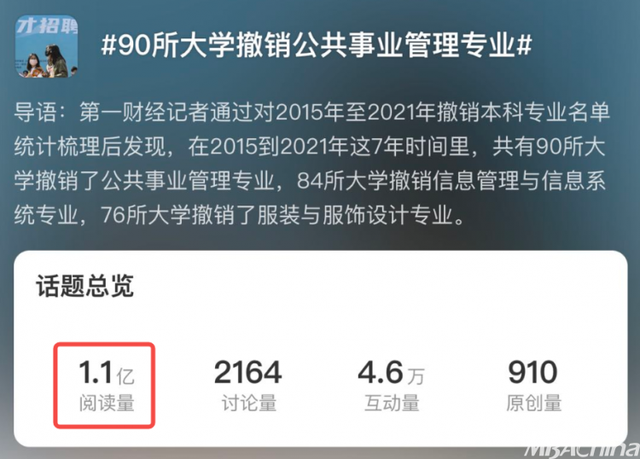 考研后身价大涨的7大专业！看看有你的没？