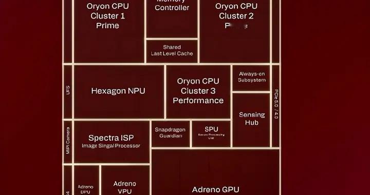 高通驍龍X2 Elite硬剛蘋果M5：Arm芯片的終極逆襲！