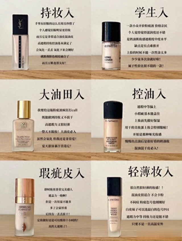 大宝 混油皮、油皮选择什么粉底液，不会选择，看看这6款热门的粉底液