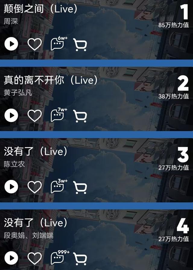 音乐缘计划热力值：周深排第一不意外，单依纯这一次暴露真实数据