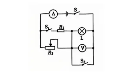 利用P总=P1+P2，釆用间接法求并联电路滑动变阻器的最大功率