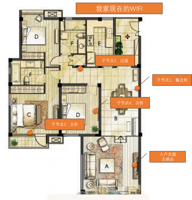 无线mesh断流严重！终极杀招：隐形光纤配2京东云MESH路由器解决