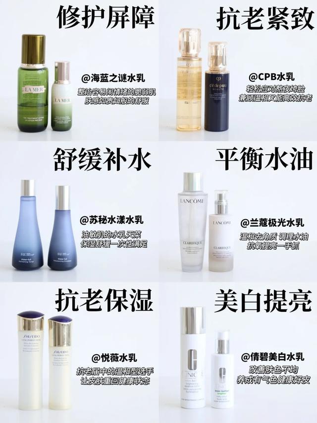盘点6套年度爱用大牌水乳，每套成分、肤感、效果都各有闪光点